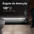 Kit Led com sensor de movimento