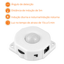 Kit Led com sensor de movimento