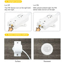 Kit prático Led efeito cascata