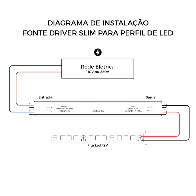 Kit 10 Fonte Slim Driver Para Perfil Fita De Led 12v 3a 36w